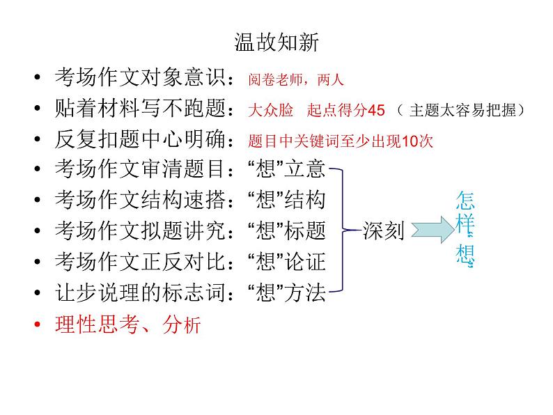 2022届高考写作指导：如何让你的作文看起来有那么一点点深刻课件21张第6页