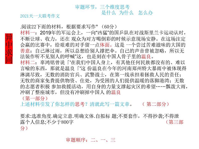 2022届高考写作指导：如何让你的作文看起来有那么一点点深刻课件21张第7页