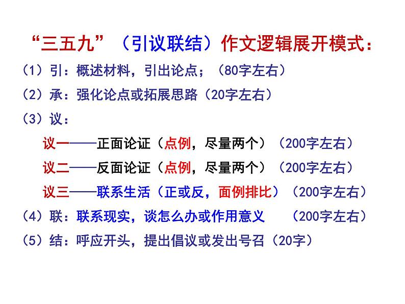 2022届高考语文作文指导：议论文的逻辑展开课件38张06