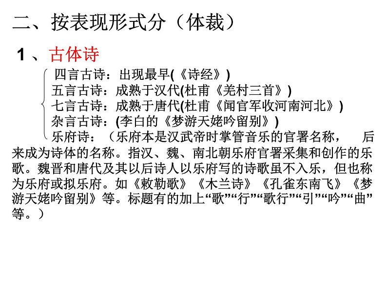 2022届高考语文复习古代诗歌内容分类课件38张第3页