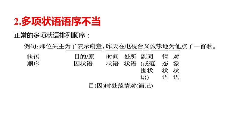 2022届高考语文复习病句修改之“语序不当”课件28张PPT第8页