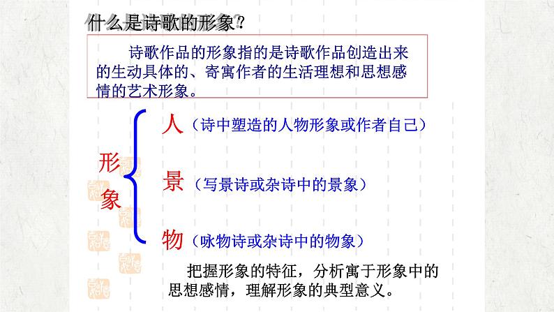 2022届高考语文复习古诗形象鉴赏课件40张第2页