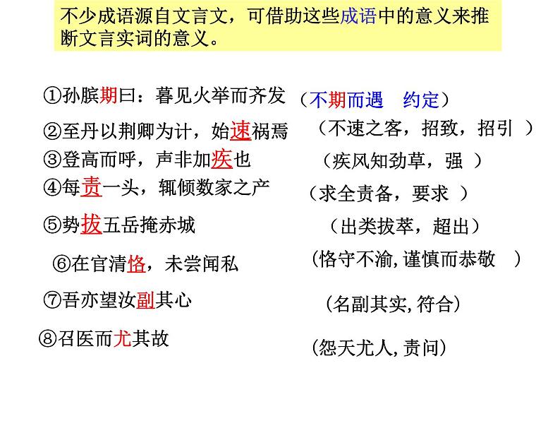 2022届高考文言文专题复习实词推断十方法课件（35张PPT）第7页