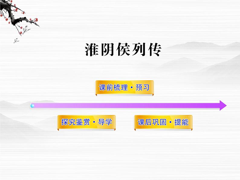 高中语文课时讲练通配套课件：《淮阴侯列传》（苏教版 史记选读）第1页