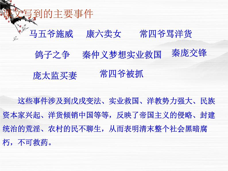 高中语文苏教版选修：《茶馆》ppt课件2第6页