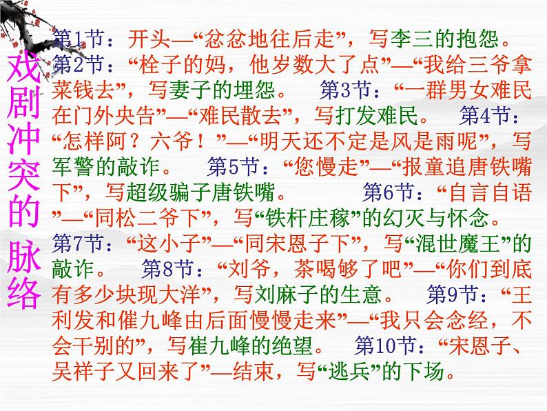 （安徽专用）高中语文：《茶馆》课件1 苏教版选修《中外戏剧名作选读》第6页