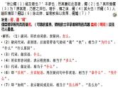 高考语文复习之文言文虚词课件PPT