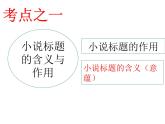 2022届高考一轮复习小说作用类题目答题指导（课件23张）