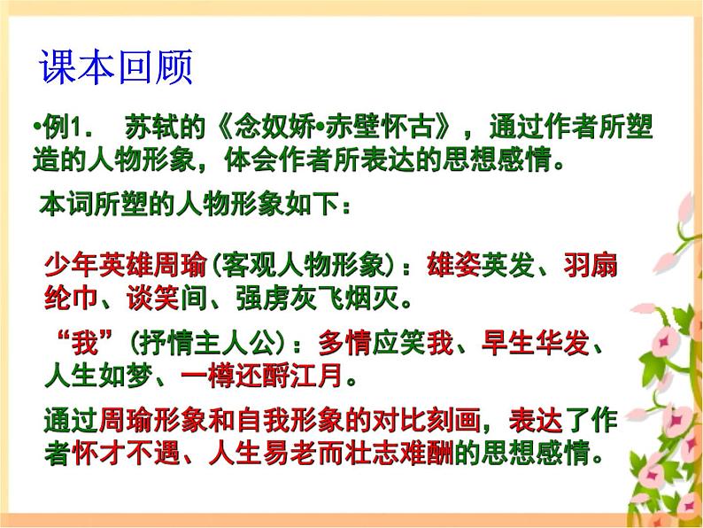 2022届高考语文复习备考：诗歌鉴赏之人物形象（课件42张）第8页