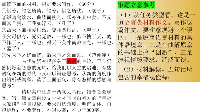 2022届高三T8第一次联考作文“幸福大家谈”讲评课件25张03