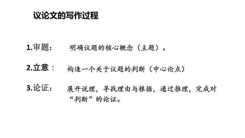 2022届高考复习：新材料作文审题立意指导课件30张第2页