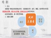 12.《玩偶之家(节选)》课件42张2021-2022学年统编版高中语文选择性必修中册