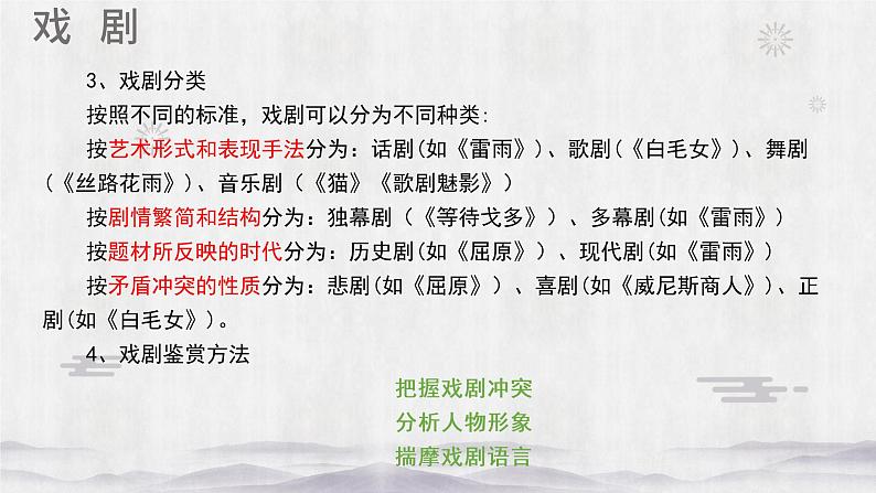 12.《玩偶之家(节选)》课件42张2021-2022学年统编版高中语文选择性必修中册第6页