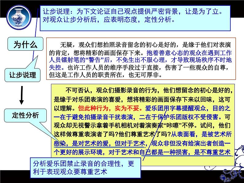 2022届高考语文任务驱动型作文升格指导-追问-论证深刻课件29张08