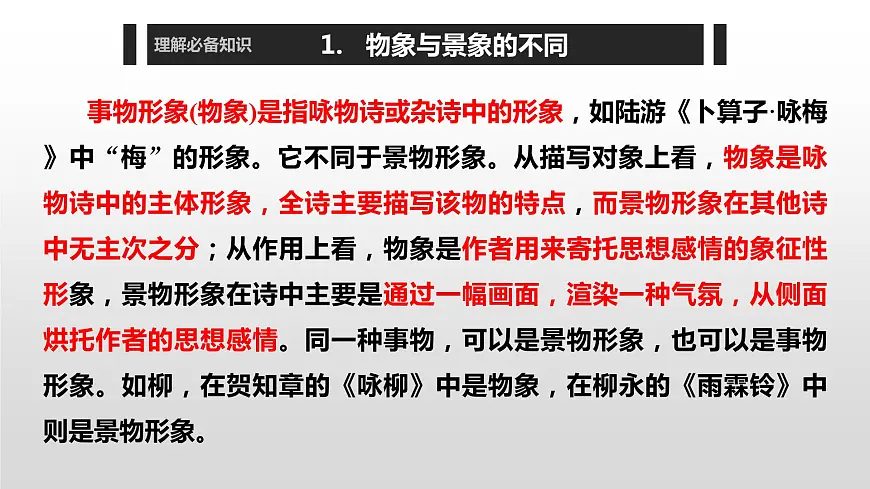 鉴赏事物的形象课件-2022届高三语文一轮复习第3页