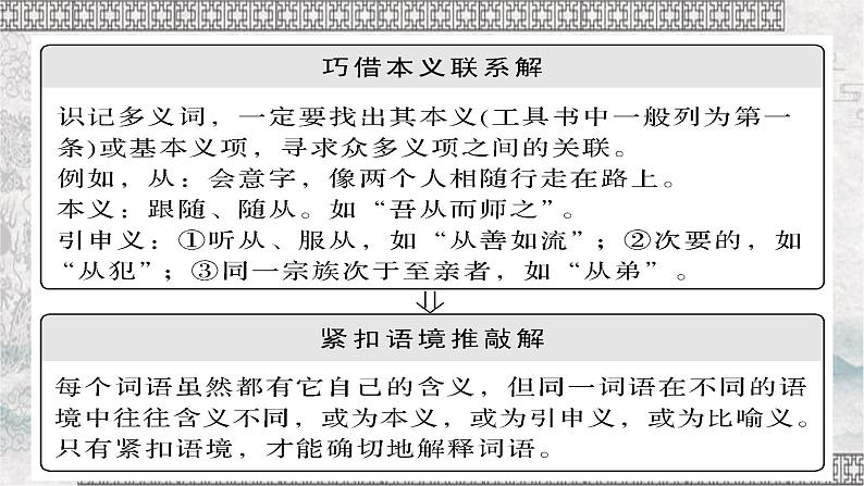 2022届高考语文一轮复习文言文知识点梳理文言文实词课件（33张PPT）第5页