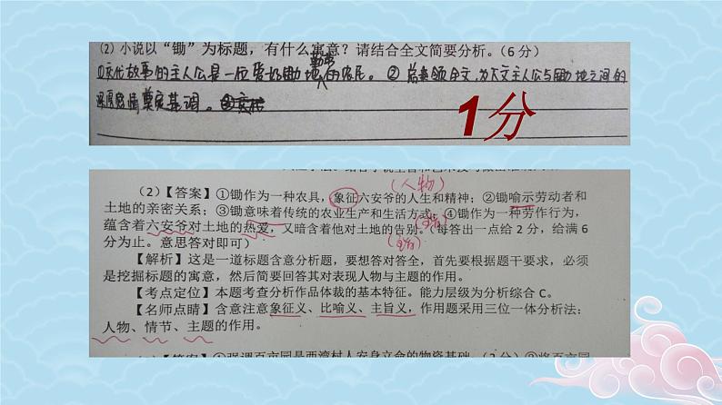 湖南省长郡中学2022届高三一轮总复习语文《小说标题意蕴探究》课件（59张PPT）第5页