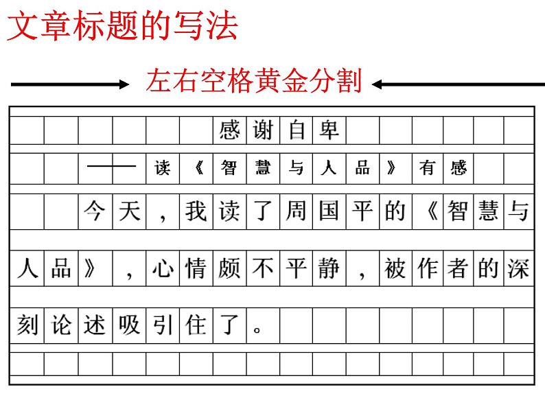 2022届高考语文一轮复习标点符号课件（19张PPT）第3页