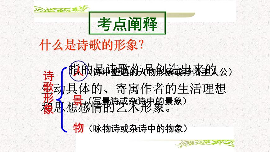 2022届高三语文第一轮复习：诗歌鉴赏之人物形象（课件39张）第3页