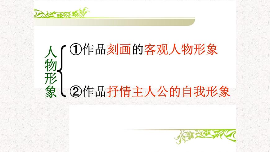 2022届高三语文第一轮复习：诗歌鉴赏之人物形象（课件39张）第4页
