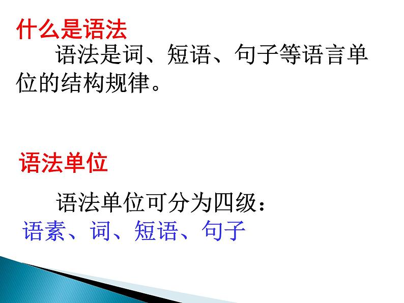 2022届高考复习：现代汉语语法课件75张第3页