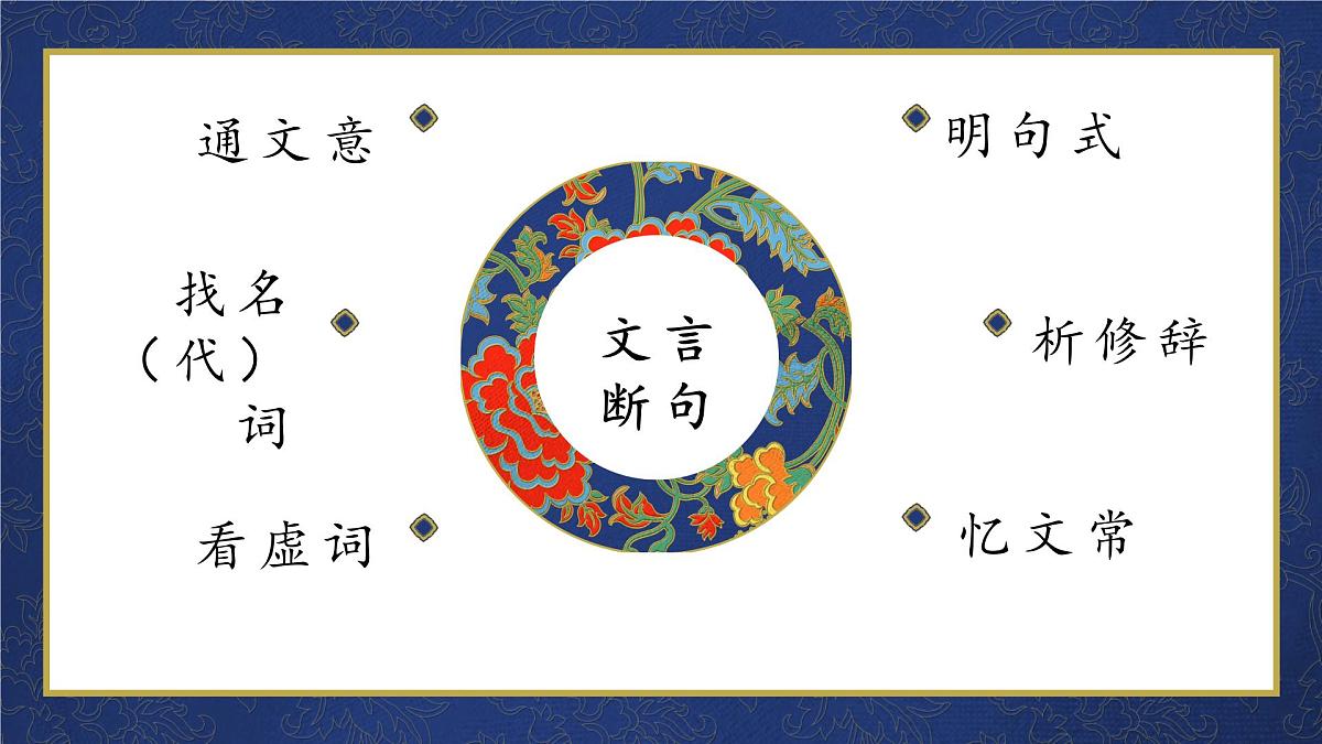 2022届高考语文复习文言文阅读专题二课件第5页