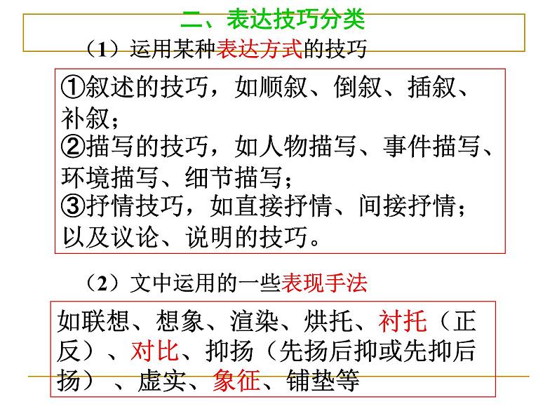 高考散文阅读答题技巧（共63张PPT）第7页