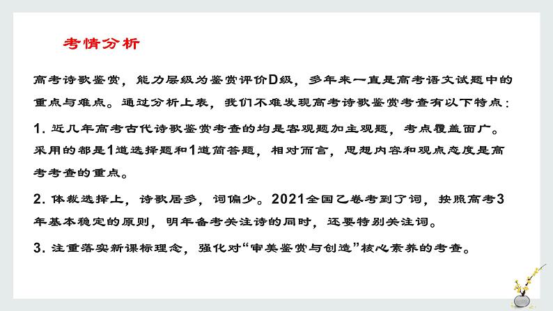 2022届高考一轮复习古代诗歌鉴赏专题：诗歌题材与考查形式课件PPT第5页