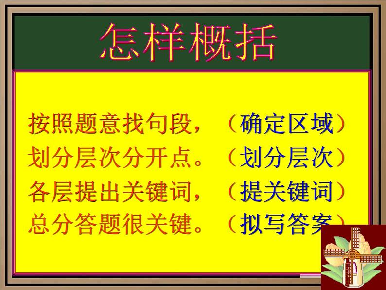 2022届高考语文复习：现代文阅读概括能力训练课件36张第6页