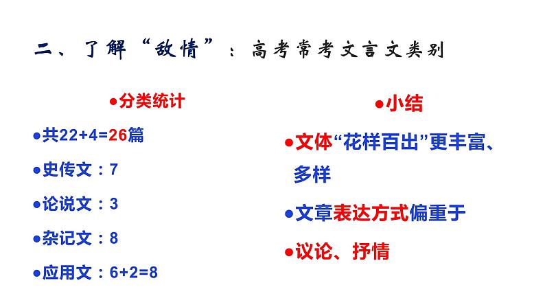 2022届高考专题复习指导：文言文非史传散文阅读（课件20张）第5页