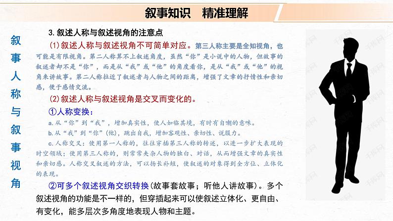 2022届高考专题复习：文学类文本阅读3小说（分析叙事艺术）课件22张05