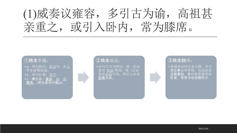 2022届高考语文一轮复习：文言文翻译专项课件（34张PPT）第7页