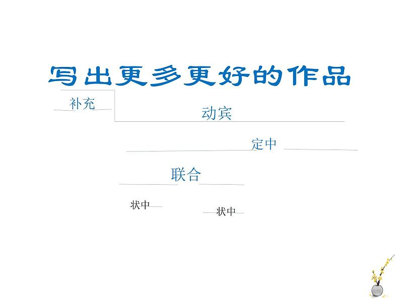 2022届高考语文一轮复习语法知识：单句、复句、短语课件（34张PPT）08