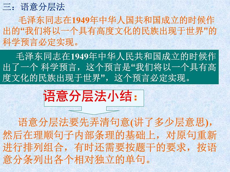 2022届高考语文一轮复习之变换句式（课件30张）第8页