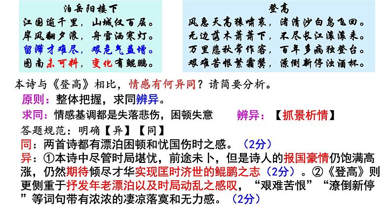 2022届高考语文一轮专题复习：诗歌的比较鉴赏（课件28张）第8页