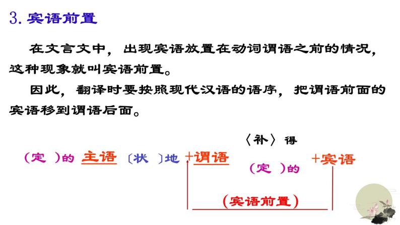 2022届高考一轮专题复习：文言文特殊句式（判断句、被动句、宾语前置、状语后置、定语后置）课件32张06