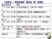 2022届高三文言文一轮复习：特殊句式课件（28张PPT）