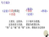 2022届高三文言文一轮复习：特殊句式课件（28张PPT）