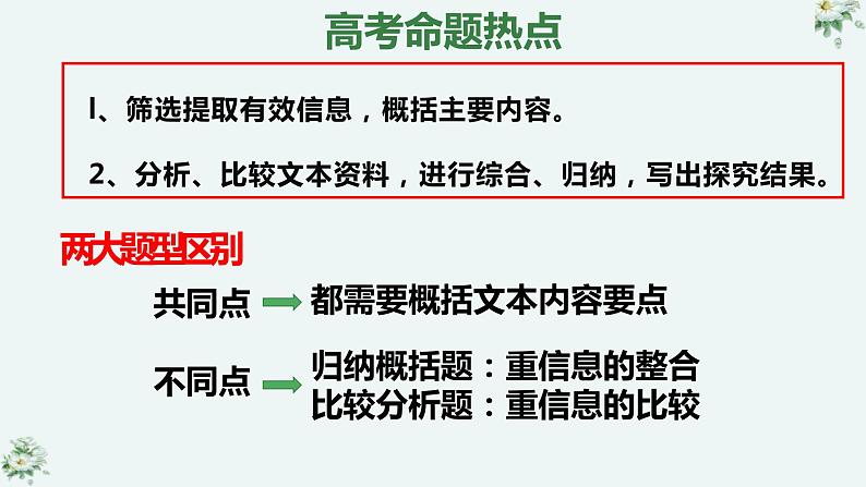 2022届高考语文专题复习：实用类文本之比较分析（课件35张）04