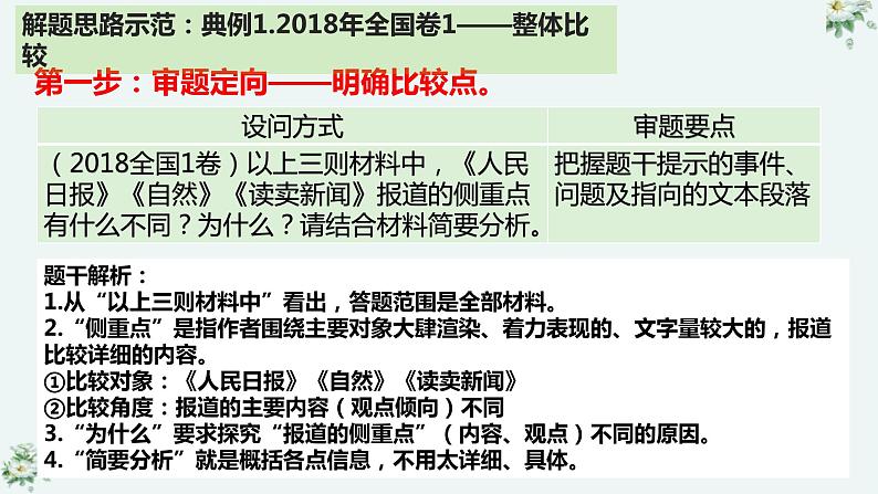 2022届高考语文专题复习：实用类文本之比较分析（课件35张）08
