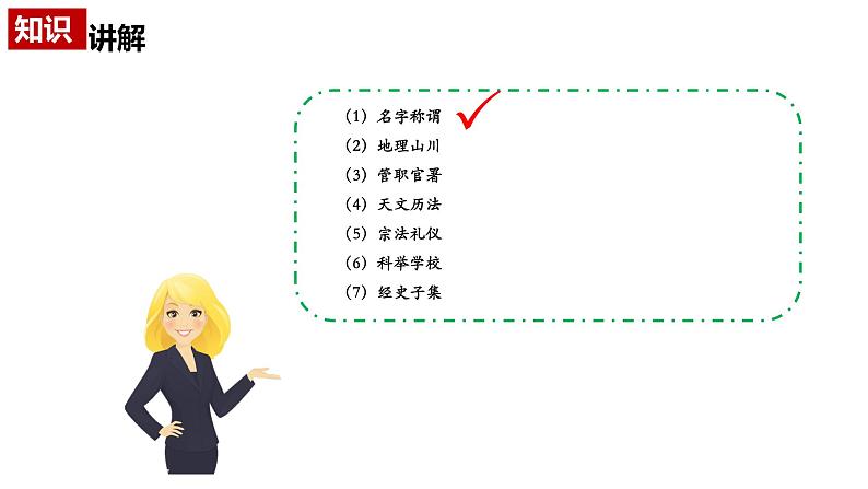 2022届高考文言文文化常识精讲专练课件第2页