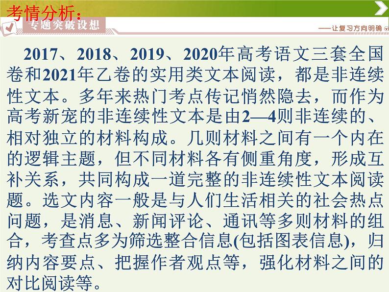 2022届高考语文专题——非连续性文本阅读（28张PPT）02