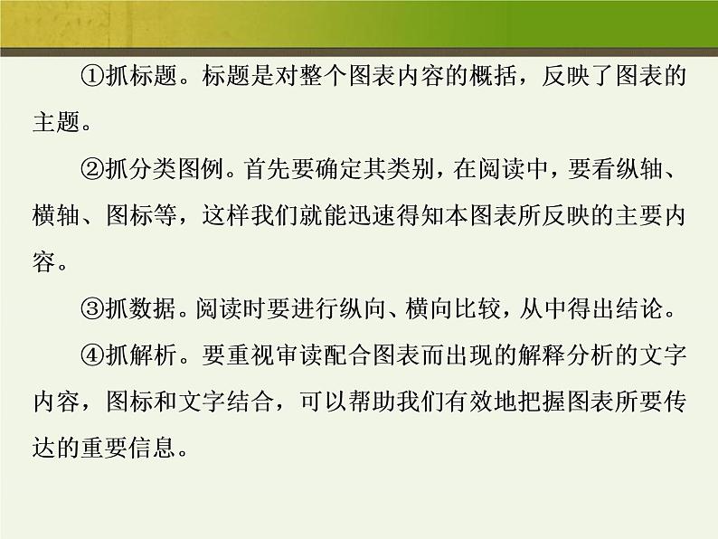 2022届高考语文专题——非连续性文本阅读（28张PPT）05