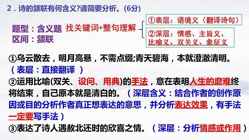 2022届高考诗歌热门考点：含义、人物形象、艺术手法（课件29张）第4页