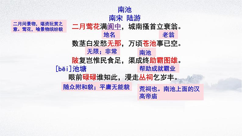 2022届高考诗歌热门考点：含义、人物形象、艺术手法（课件29张）第8页