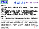 2022届高考散文高频考点：含义、标题的作用、手法赏析、语言特点课件（30张PPT）