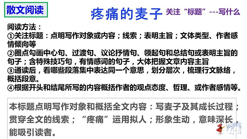 2022届高考散文高频考点：含义、标题的作用、手法赏析、语言特点课件（30张PPT）第3页