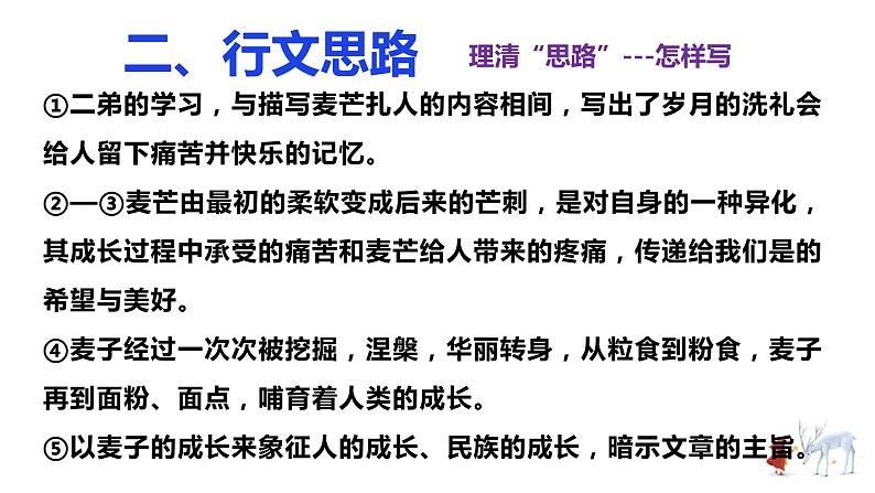 2022届高考散文高频考点：含义、标题的作用、手法赏析、语言特点课件（30张PPT）第4页