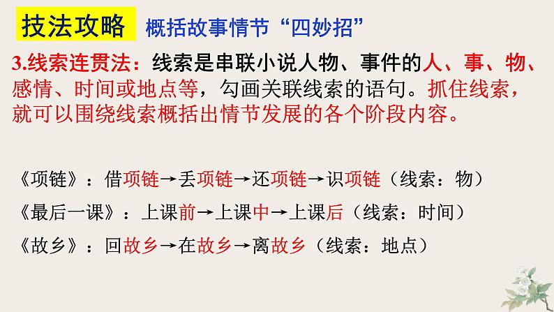 2022届高考小说阅读专题复习：考向一小说情节概括（课件19张）第6页