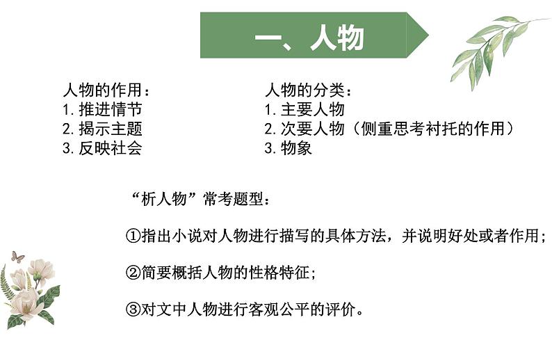 2022届高考语文一轮复习之小说阅读必背答题理论知识课件（25张PPT）第2页